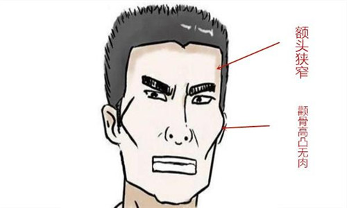 郑正国:盘点那些与福气无缘的面相!